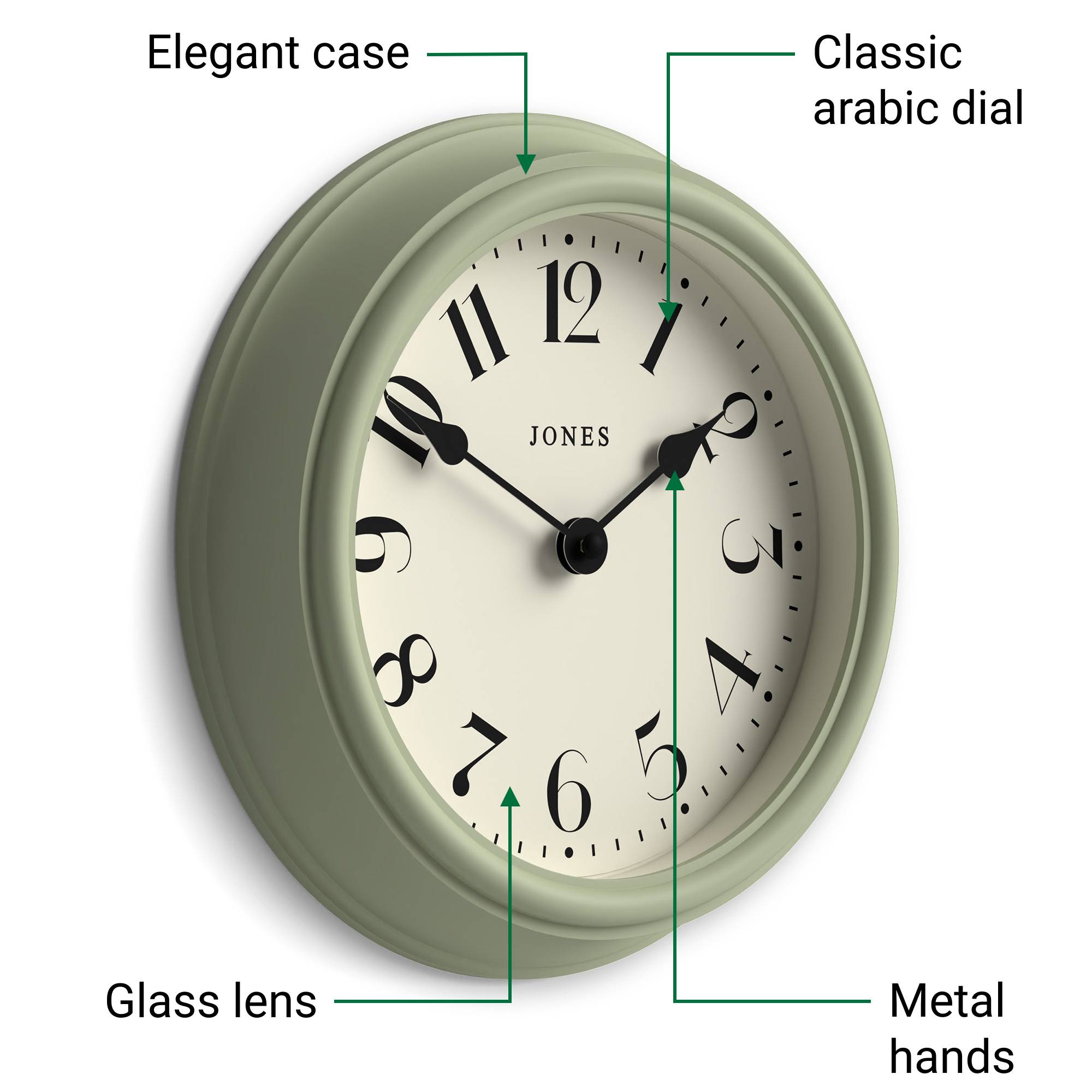 Jones Frieze wall clock in sage green 23cm – Jones Clocks