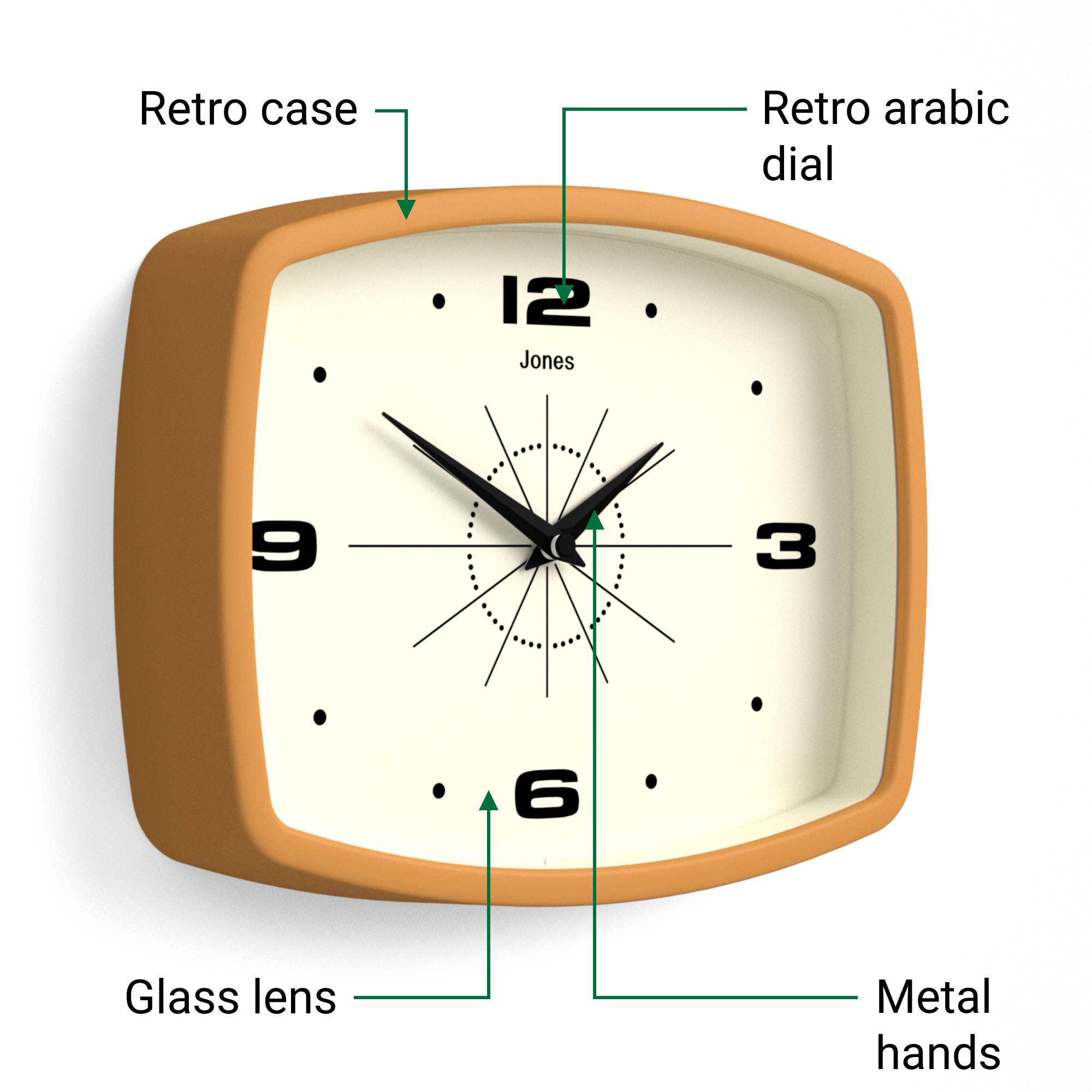 【新品同様】JONES CLOCKS プロペラ針 レトロデザイン 壁掛け時計 新品同様】JONES CLOCKS プロペラ針 レトロデザイン 壁掛け時計